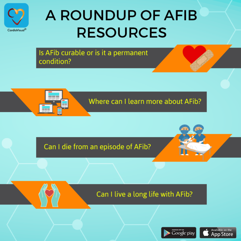 FAQs of Atrial Fibrillation: The Condition