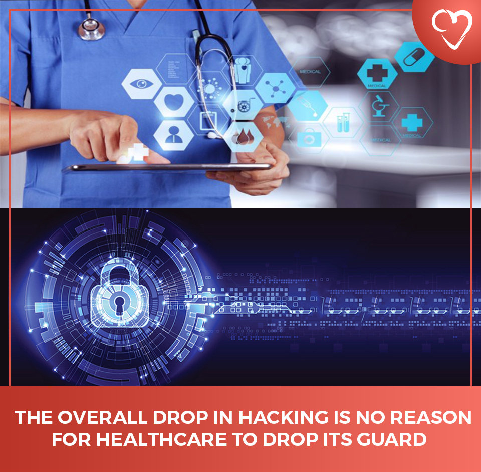 The Overall Drop in Hacking Is No Reason For Healthcare to Drop Its Guard