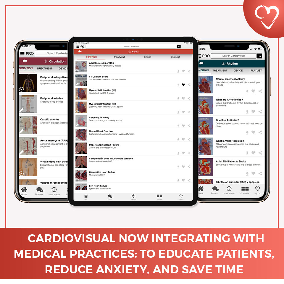 CardioVisual Now Integrating with Medical Practices: to Educate Patients and Save Time