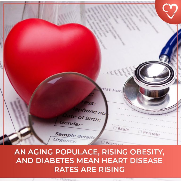 Aging Populace, Rising Obesity & Diabetes Mean Heart Disease Rates Are ...